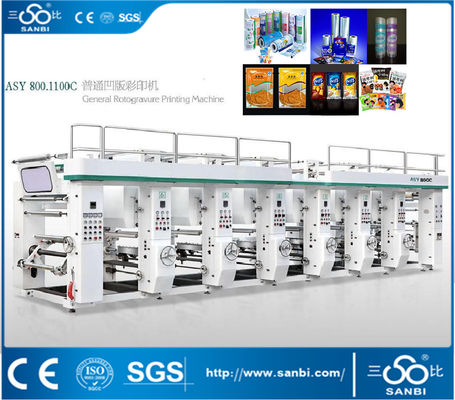 China ASY - van de de Filmrotogravure van C800-1000 het Plastic van de Drukmachines Handregister leverancier